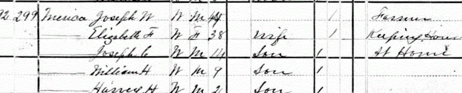 Joseph W. Merica Family 1880 census.GIF